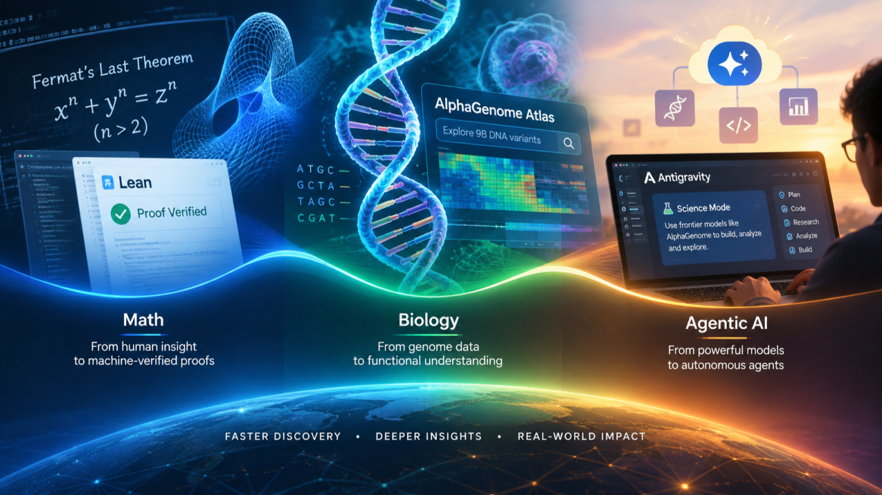 Decoding Recent Developments in AI: Math, Biology, and Agentic Turns