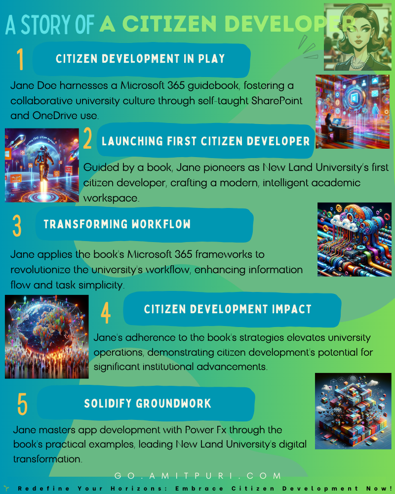Microsoft 365 Citizen developer's story- Infographic